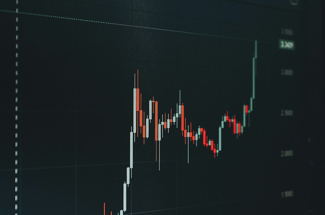 long term investment growth chart